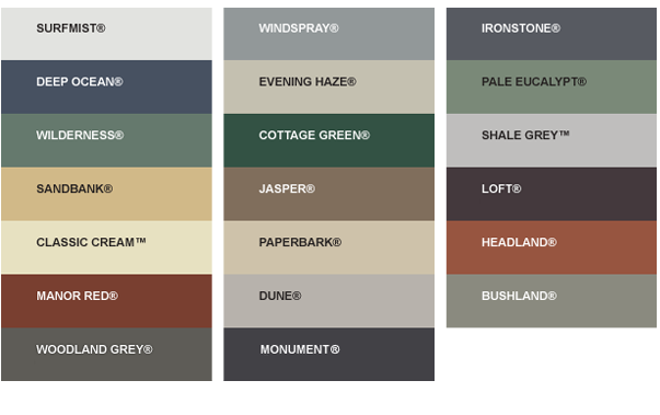 colorbond colour designer range